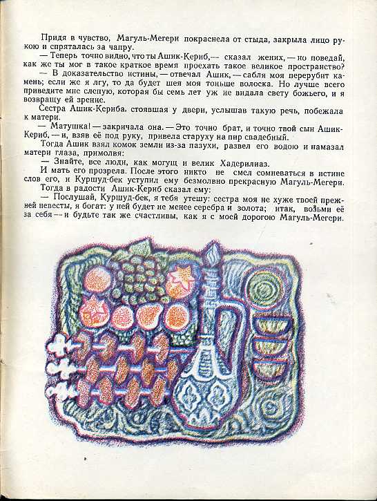 План ашика. Пересказ сказки Лермонтова сказка Ашик Кериб. Отзыв на сказку Ашик Кериб. Отзыв по сказке Ашик Кериб. Рецензия Ашик Кериб.